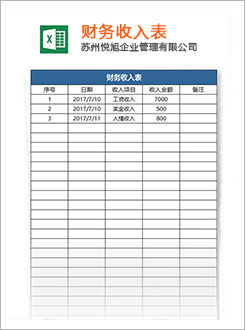 镇平代理记账